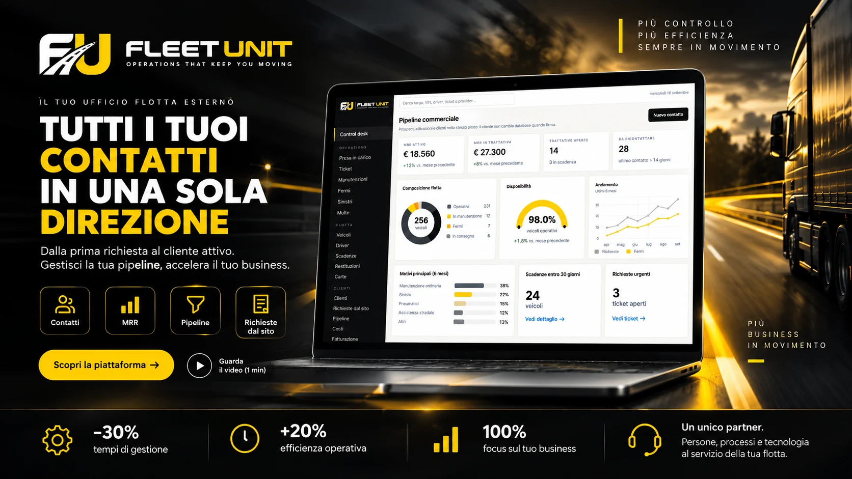 Ambiente demo interno FleetUnit per gestione contatti e pipeline operativa